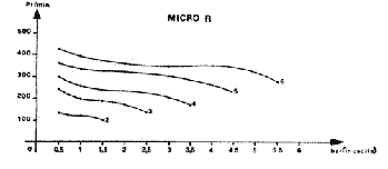 riduttpres23
