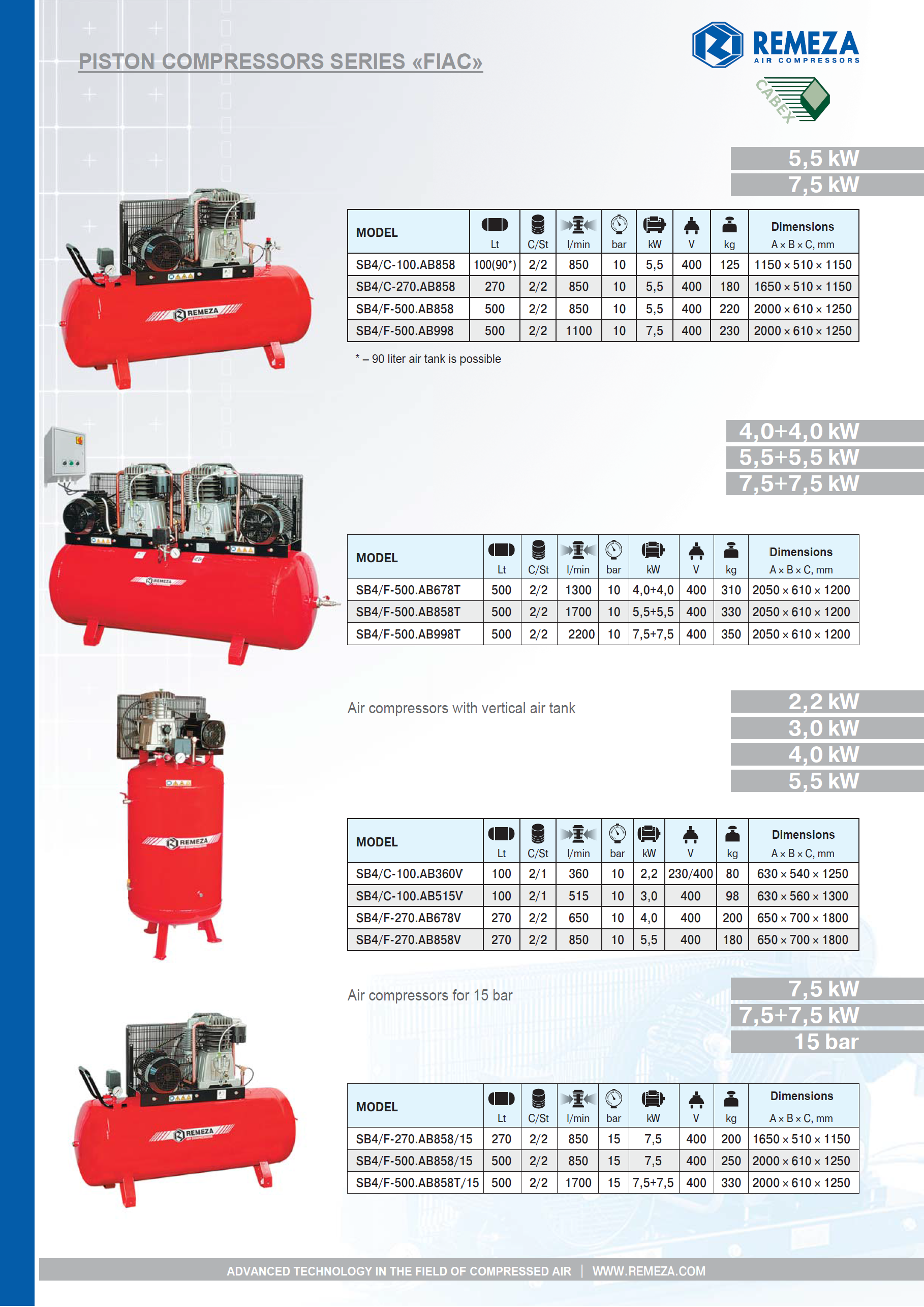 2_piston-compressors-fiac-series_pag_2