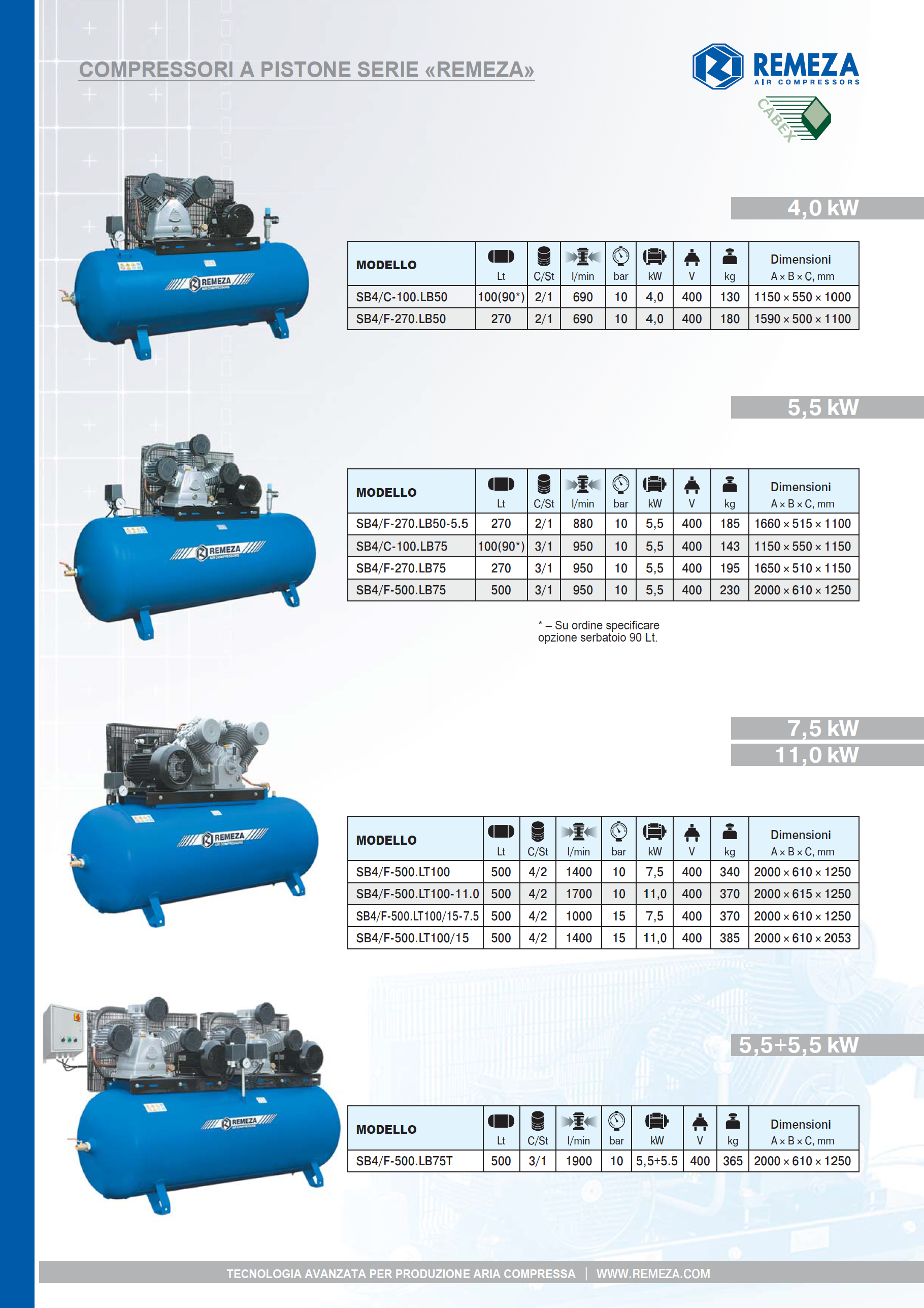 3_compressori-a-pistone-serie-remeza_pag_2