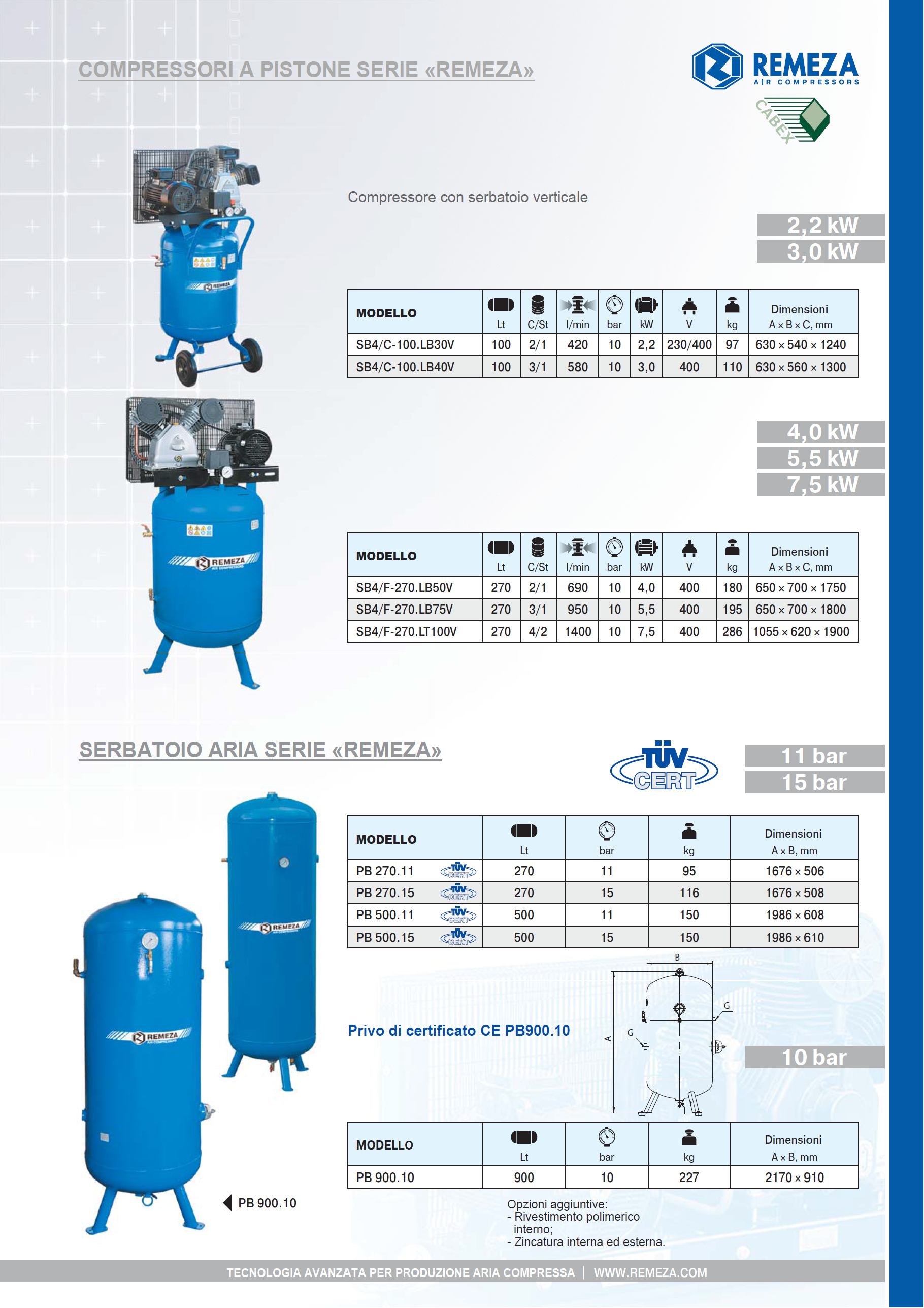 3_compressori-a-pistone-serie-remeza_pag_3