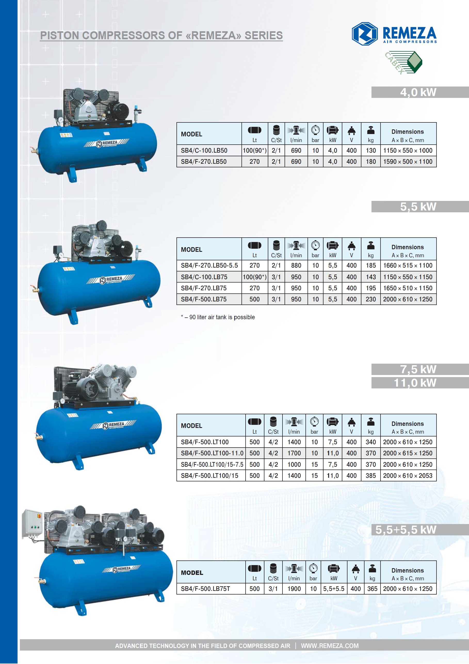 3_piston-compressors-remeza-series_pag_2