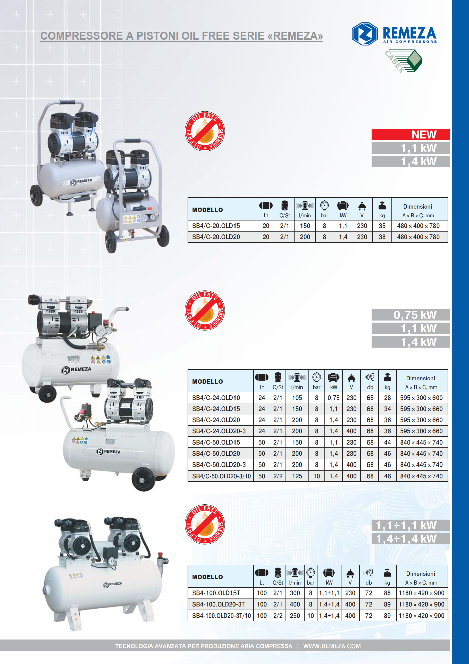 5_compressori-a-pistoni-oil-free-serie-remeza_pag_1