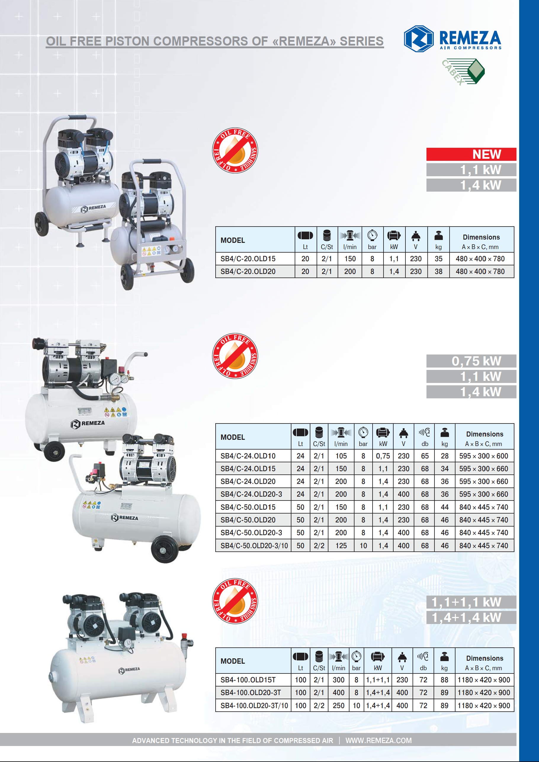 5_oil-free-piston-compressors-remeza-series_pag_1