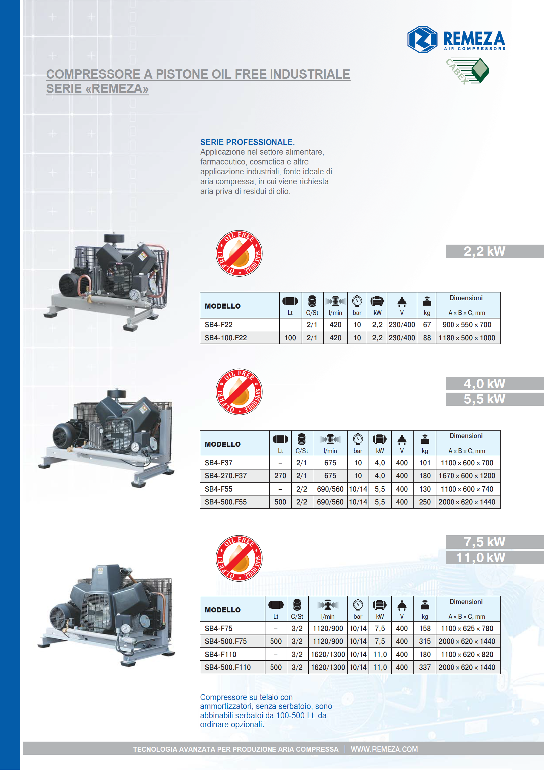 6_compressori-a-pistoni-oil-free-industriali-serie-remeza_pag_1