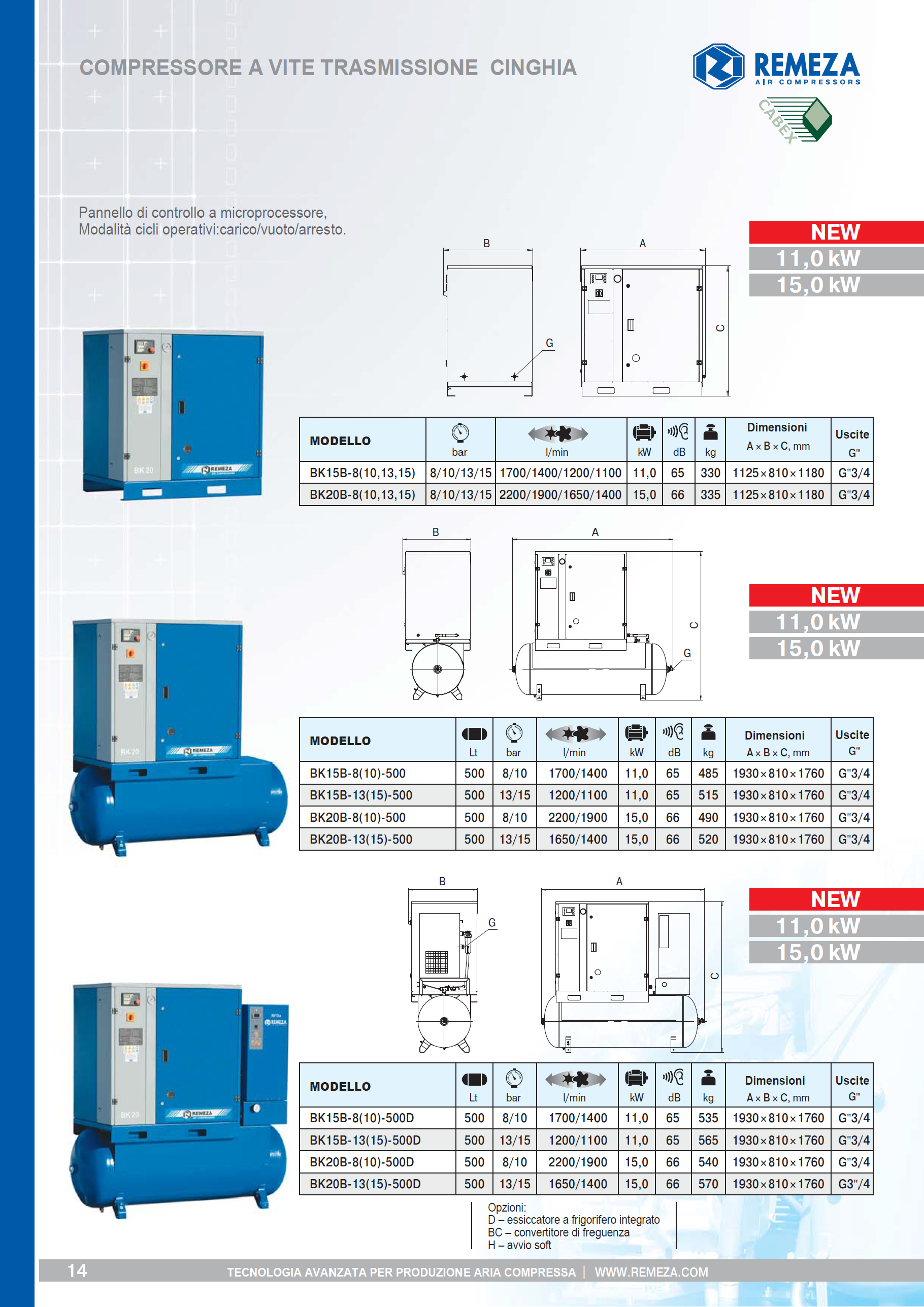 8_compressori-a-vite-trasmissione-a-cinghia-serie-remeza_pag_2