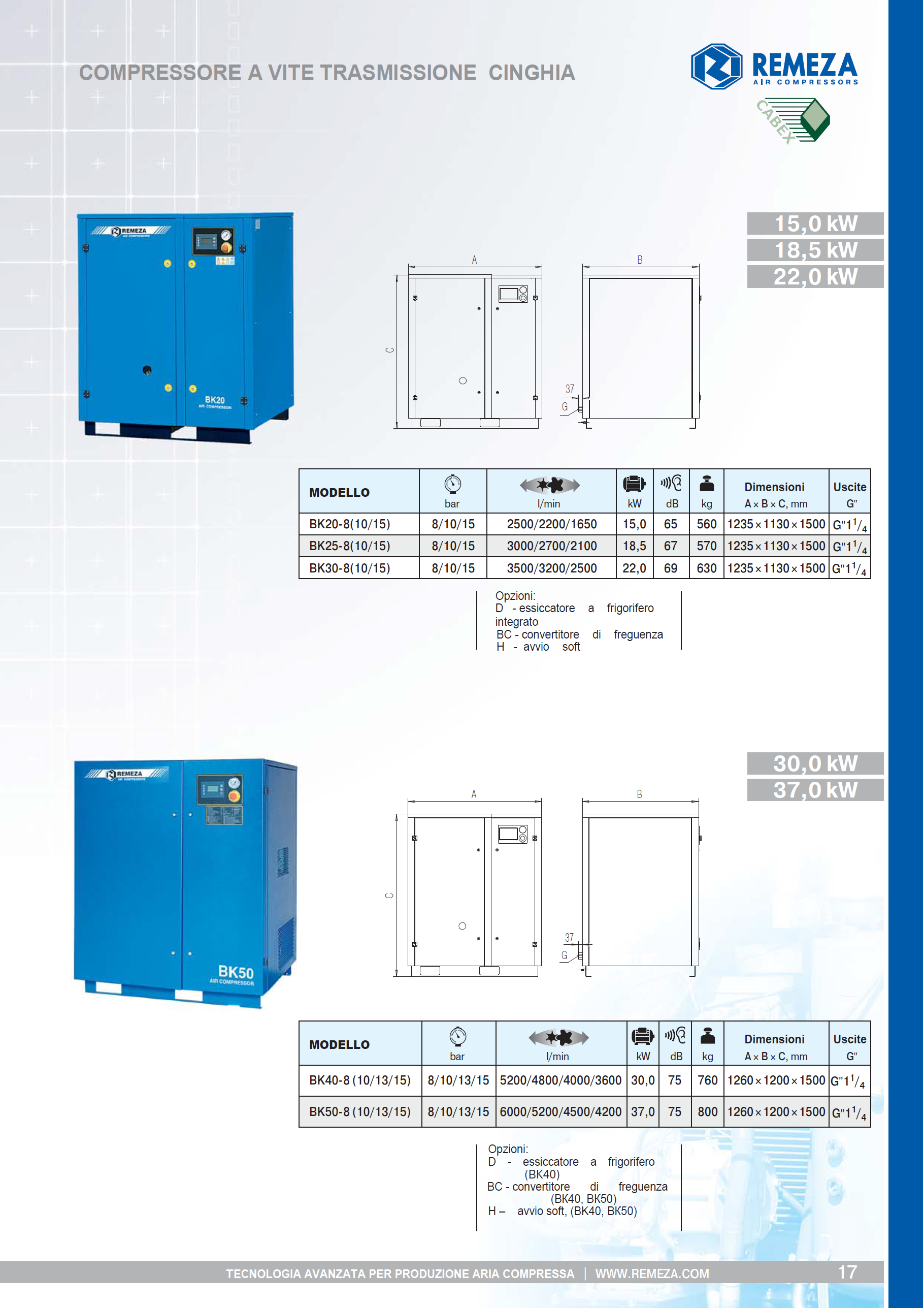 8_compressori-a-vite-trasmissione-a-cinghia-serie-remeza_pag_5