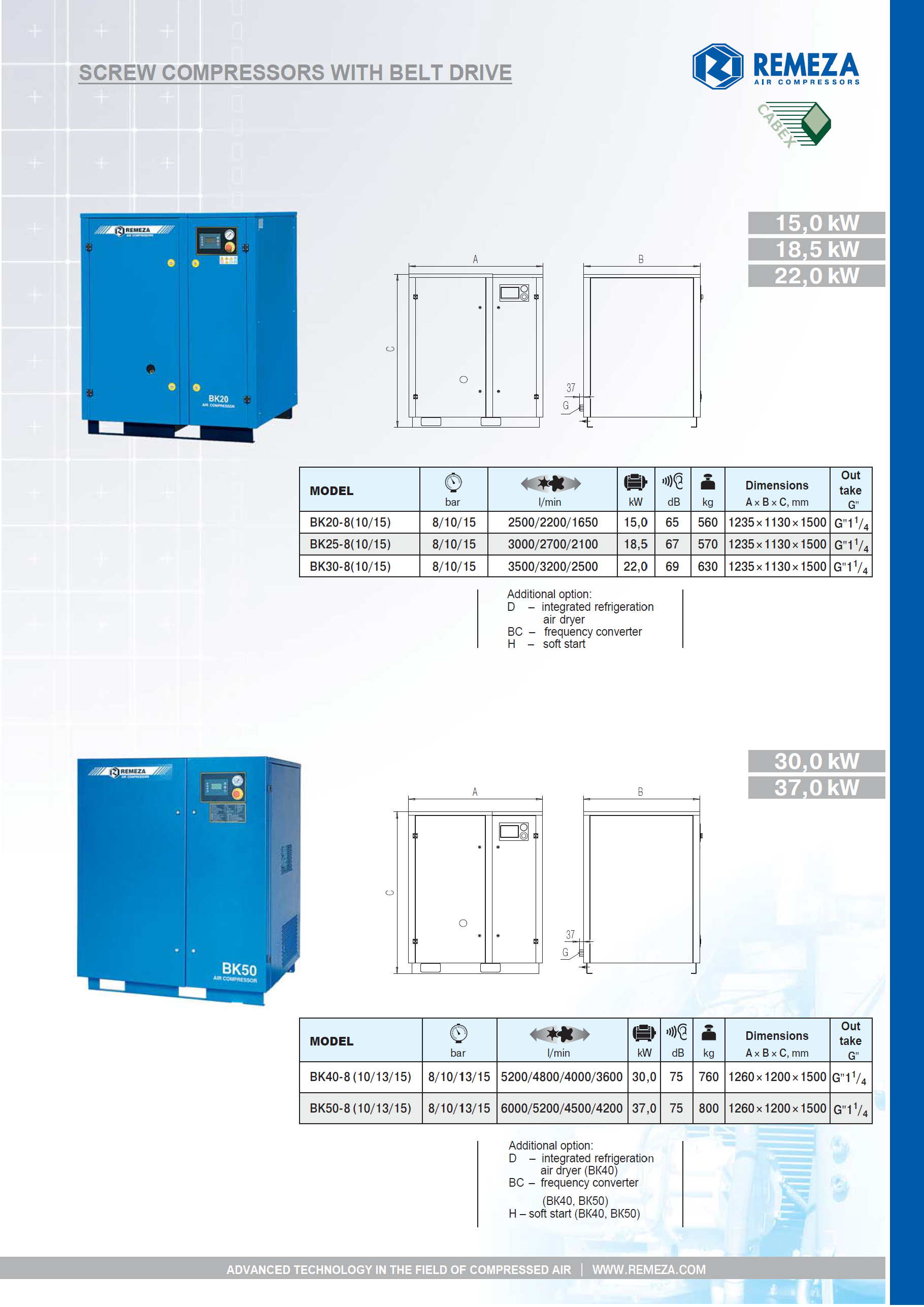 8_screw-compressors-with-belt-drive-remeza-series_pag_5