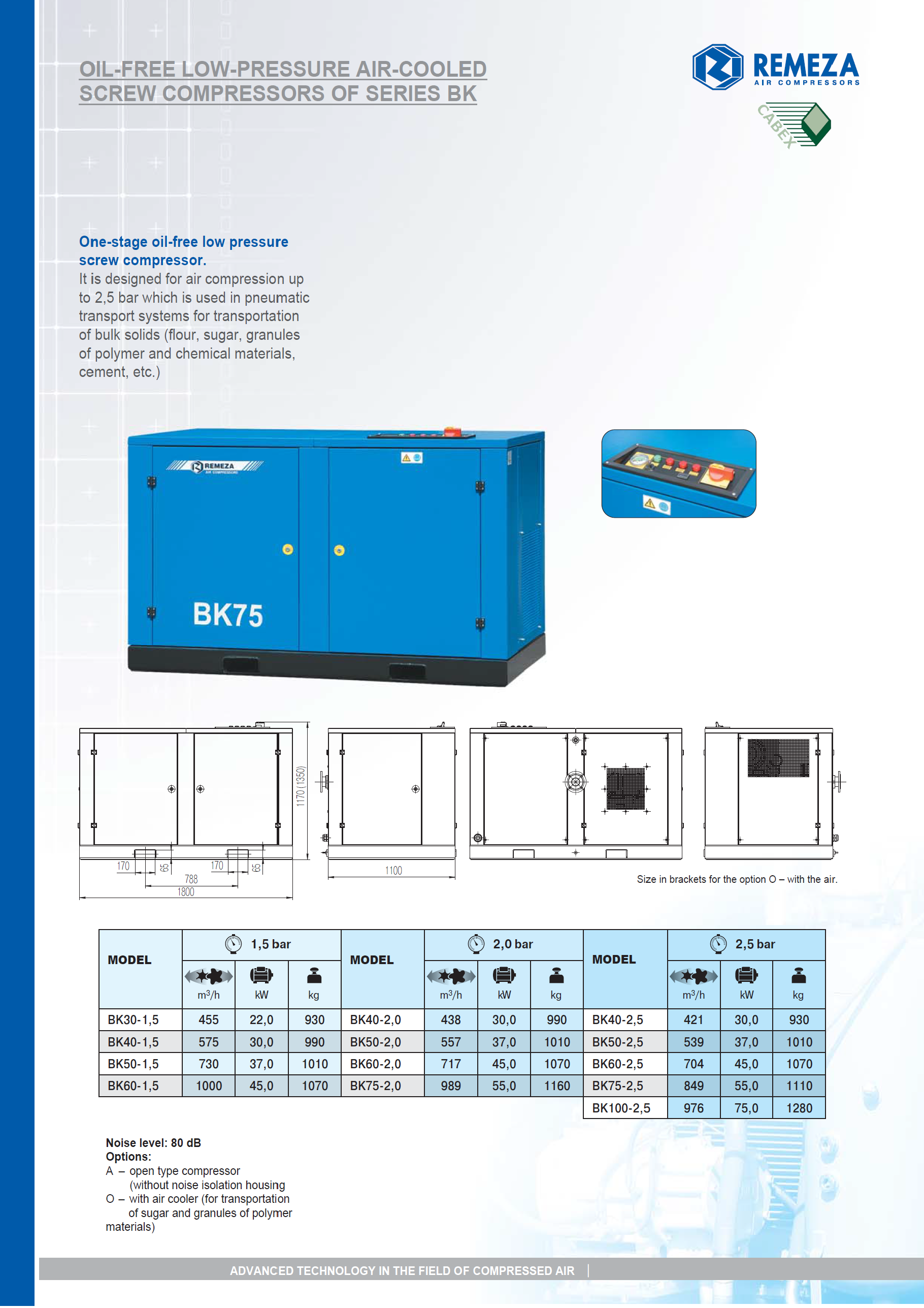 10_oil-free-low-pressure-air-cooled-screw-compressors-remeza-series_pag_1