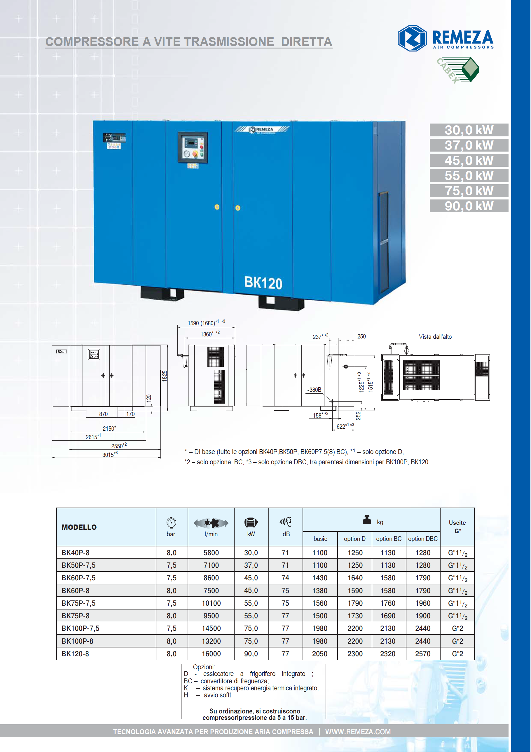 9_compressori-a-vite-trasmissione-diretta-serie-remeza_pag_1