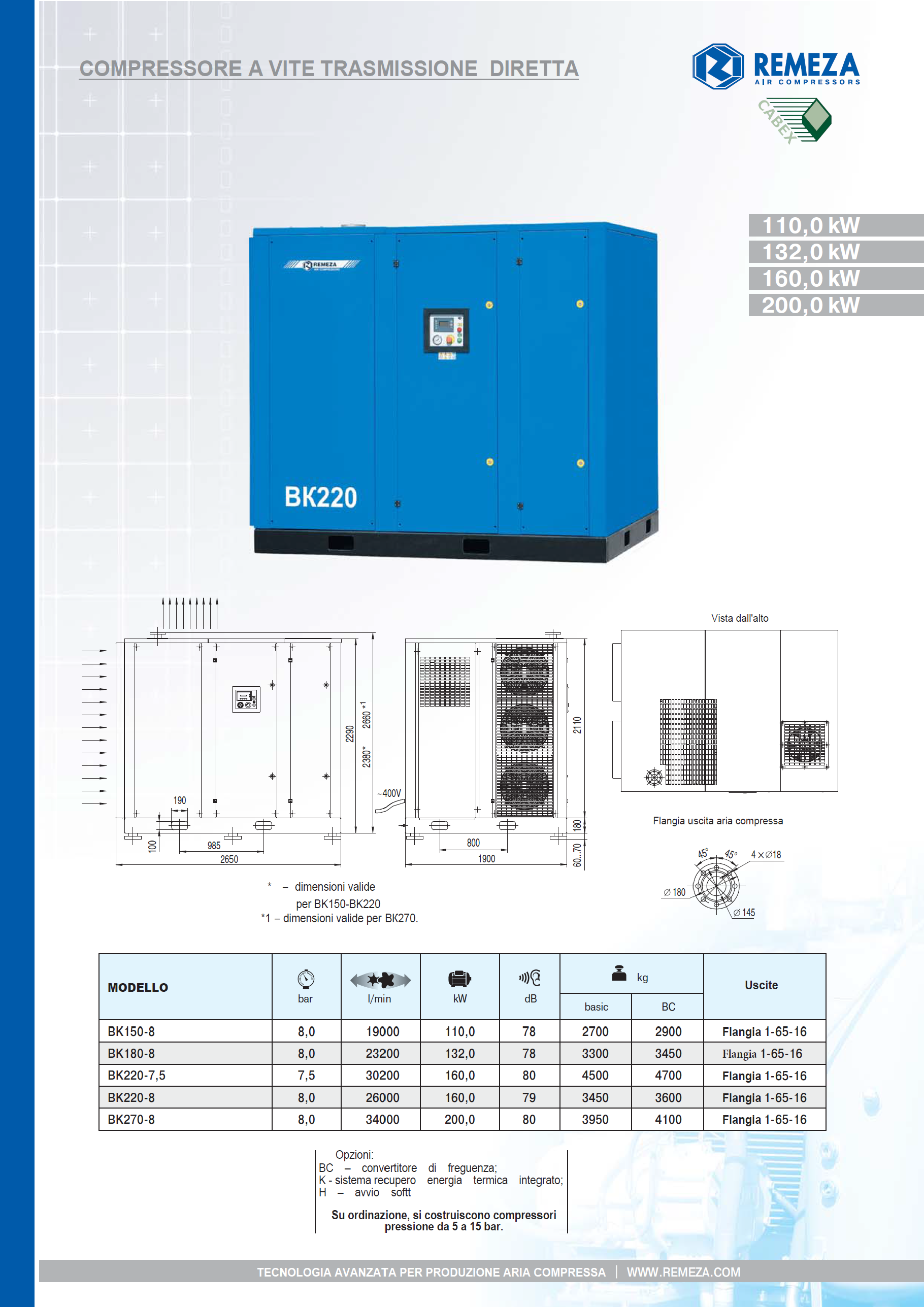 9_compressori-a-vite-trasmissione-diretta-serie-remeza_pag_2