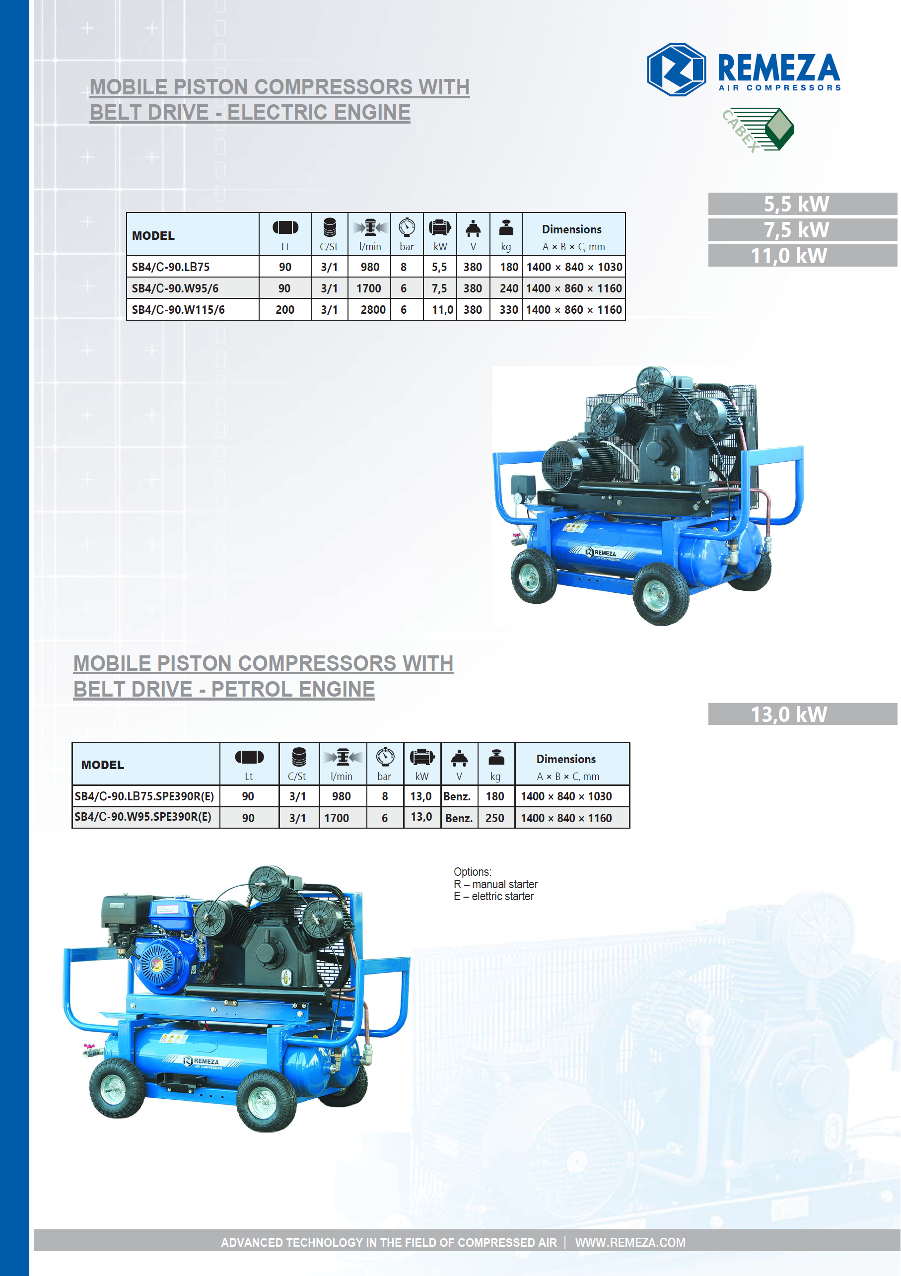 12_construction-compressors-remeza-series_pag_1