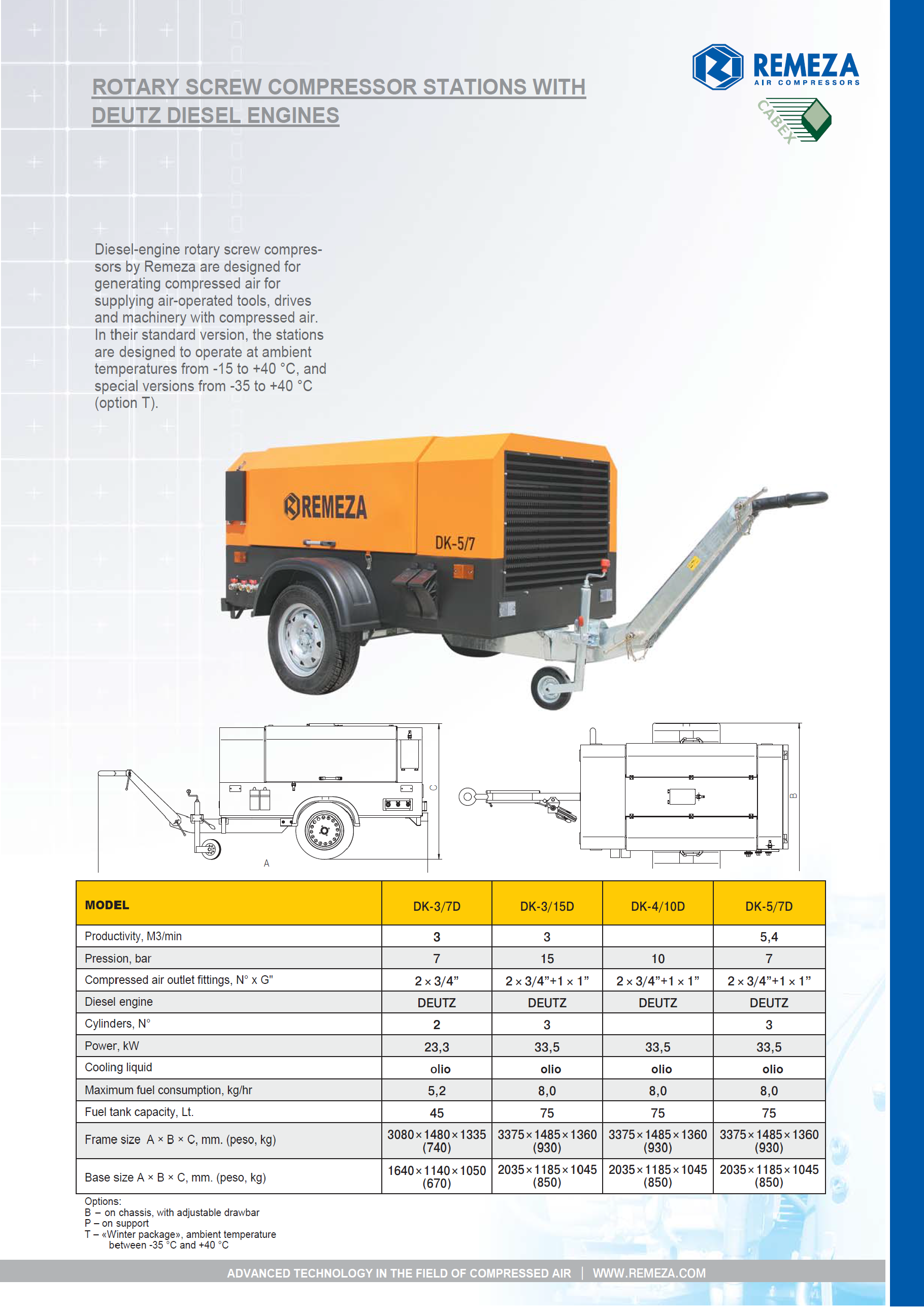 12_construction-compressors-remeza-series_pag_2